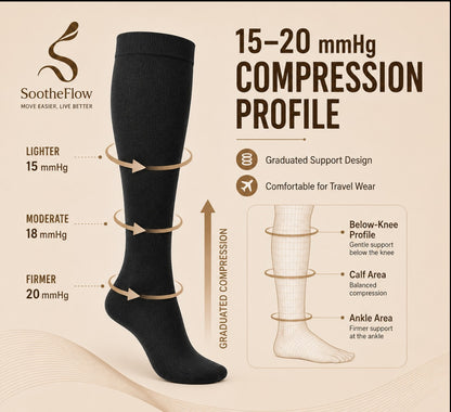 SootheFlow Compression Socks ™